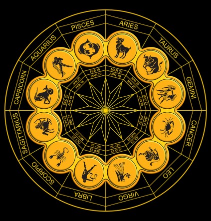 Zodiac wheel